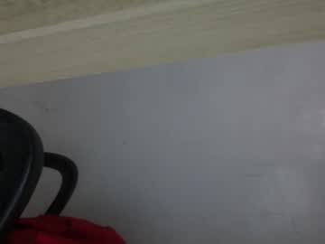 couple Cam Whores Swallowing Loads Of Cum On Cam & Masturbating with futurepixels